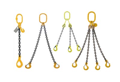 <a href="https://swlifting.com/product-category/chain-slings" class="center">Chain Slings</a>